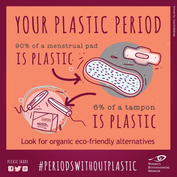 graphic explaining plastic content of a sanitary pad and a tampon